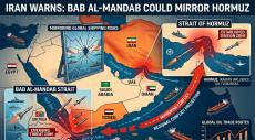 Iran Warns Bab al-Mandab Could Mirror Hormuz Amid Regional Conflict