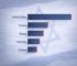 Over 50,000 Israeli Soldiers Have Dual Citizenship — Here’s Where They’re From