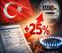 Türkiye Raises Electricity and Gas Prices by Up to 25%