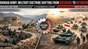 Iranian Army Says Military Doctrine Is Shifting From Defensive to Offensive